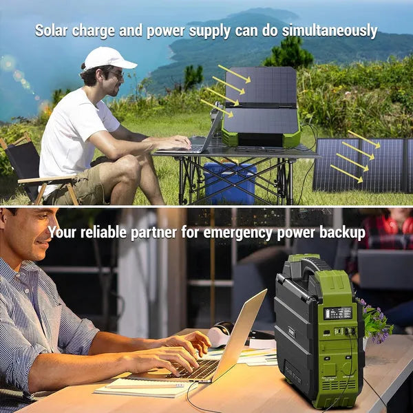 Portable Solar Power Station